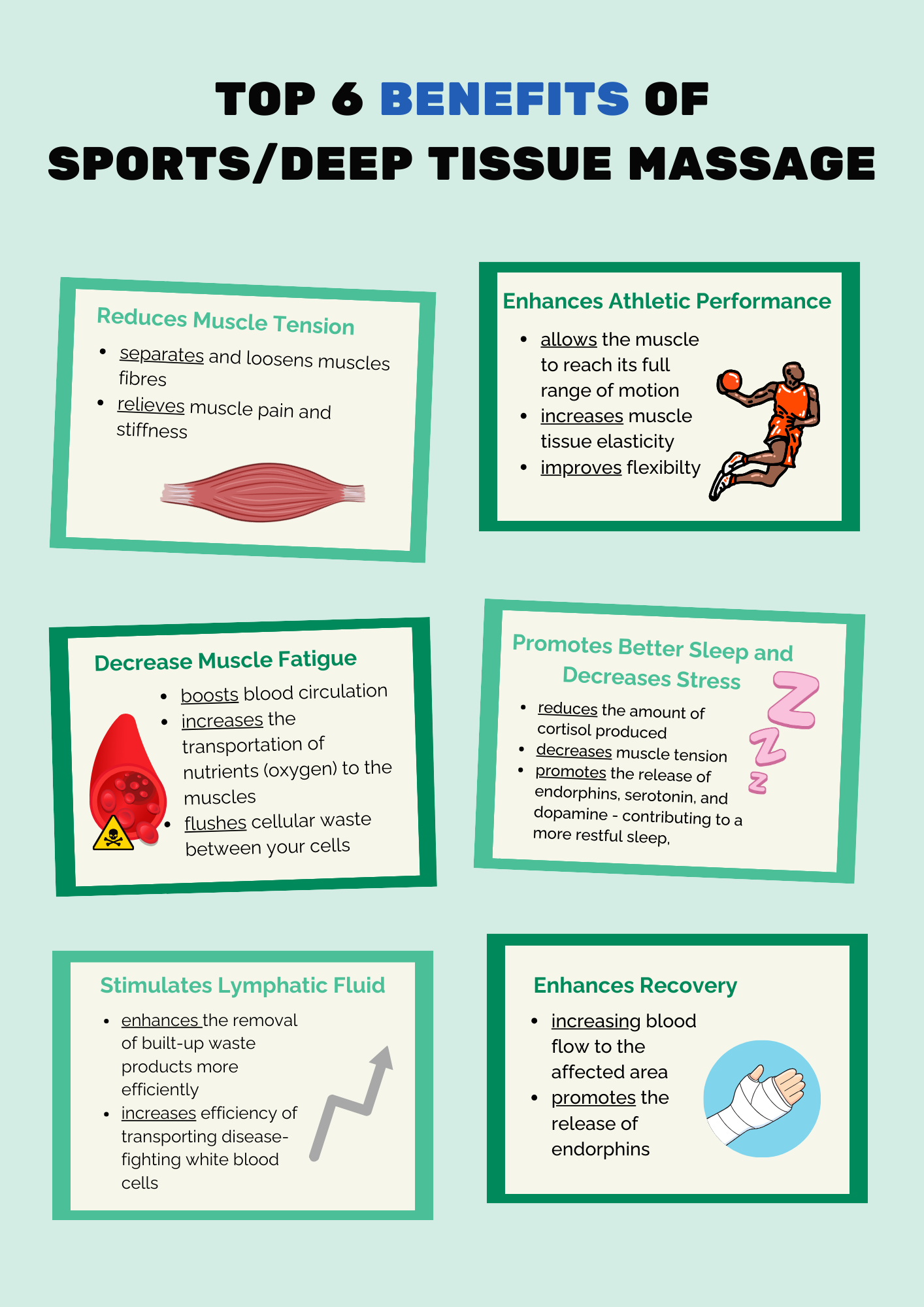 Top-6-benefits-of-Sportsdeep-tissue-massage Muscle Medicine Exercise Library